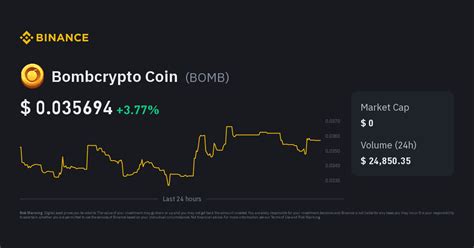 bom coin|BombCrypto Price 